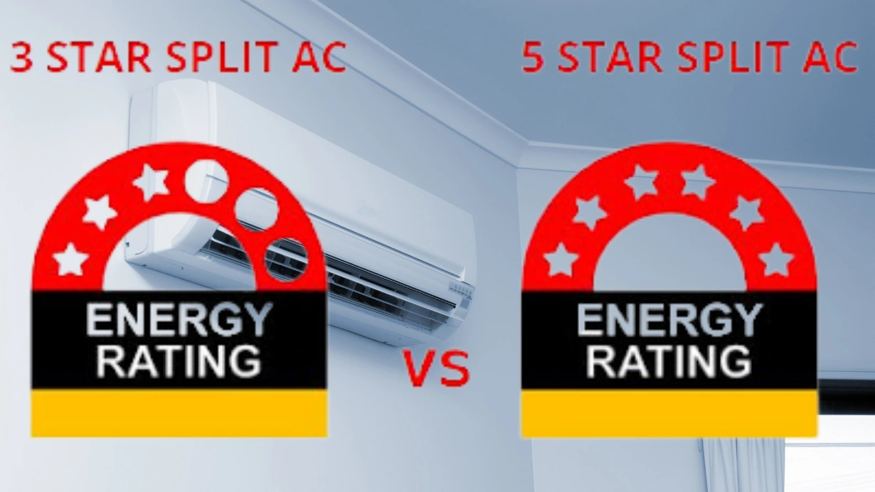 Energy rating of AC