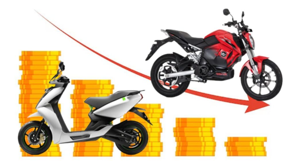 two-wheeler-price