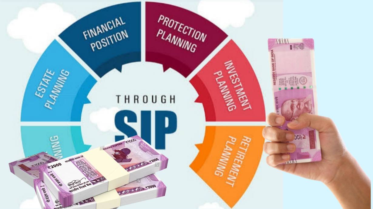 Investment on SIP