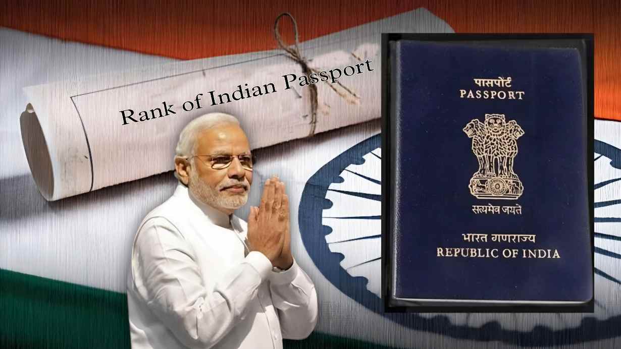 Indian Passport Power