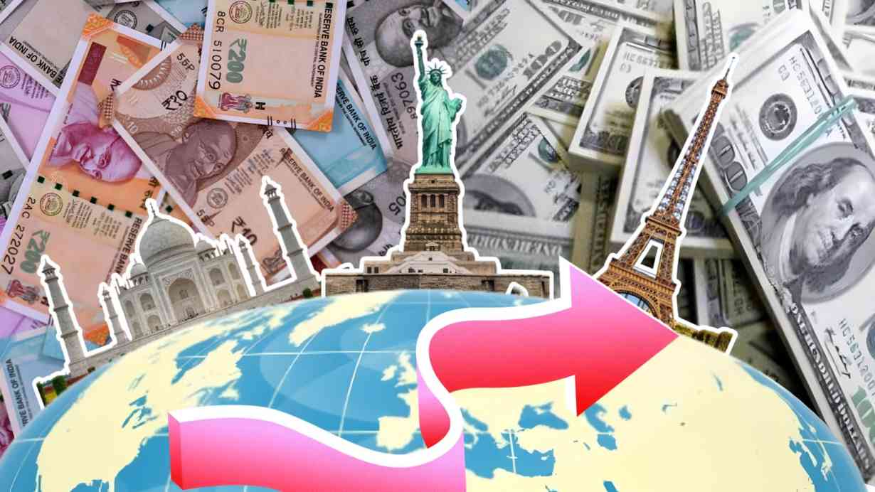 Richest Countries in World