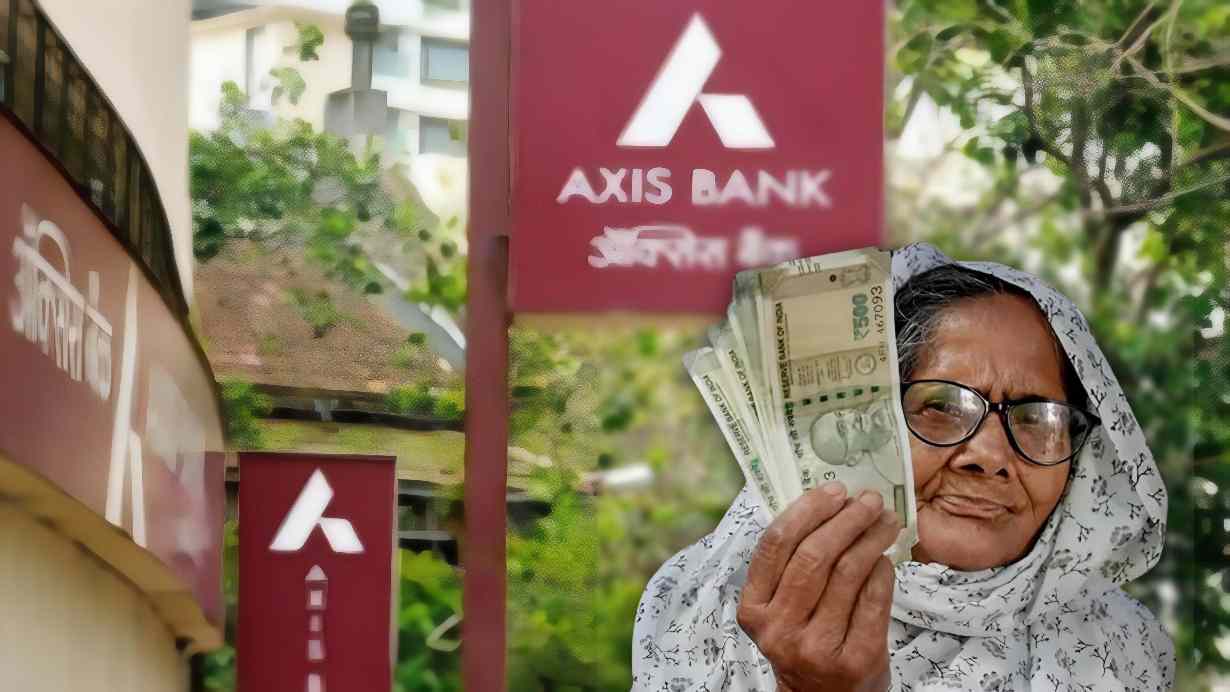 Axis Bank FD Rates