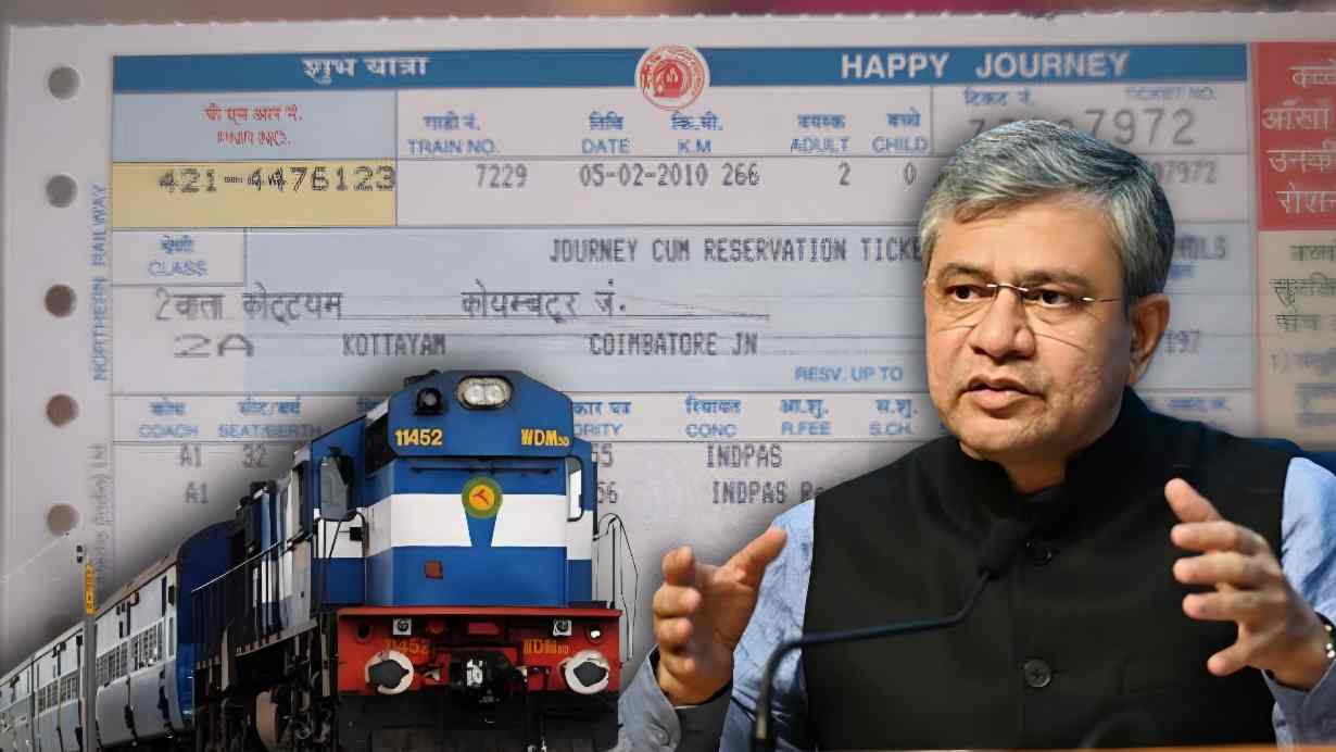 Indian Railways Ticket Subsidy