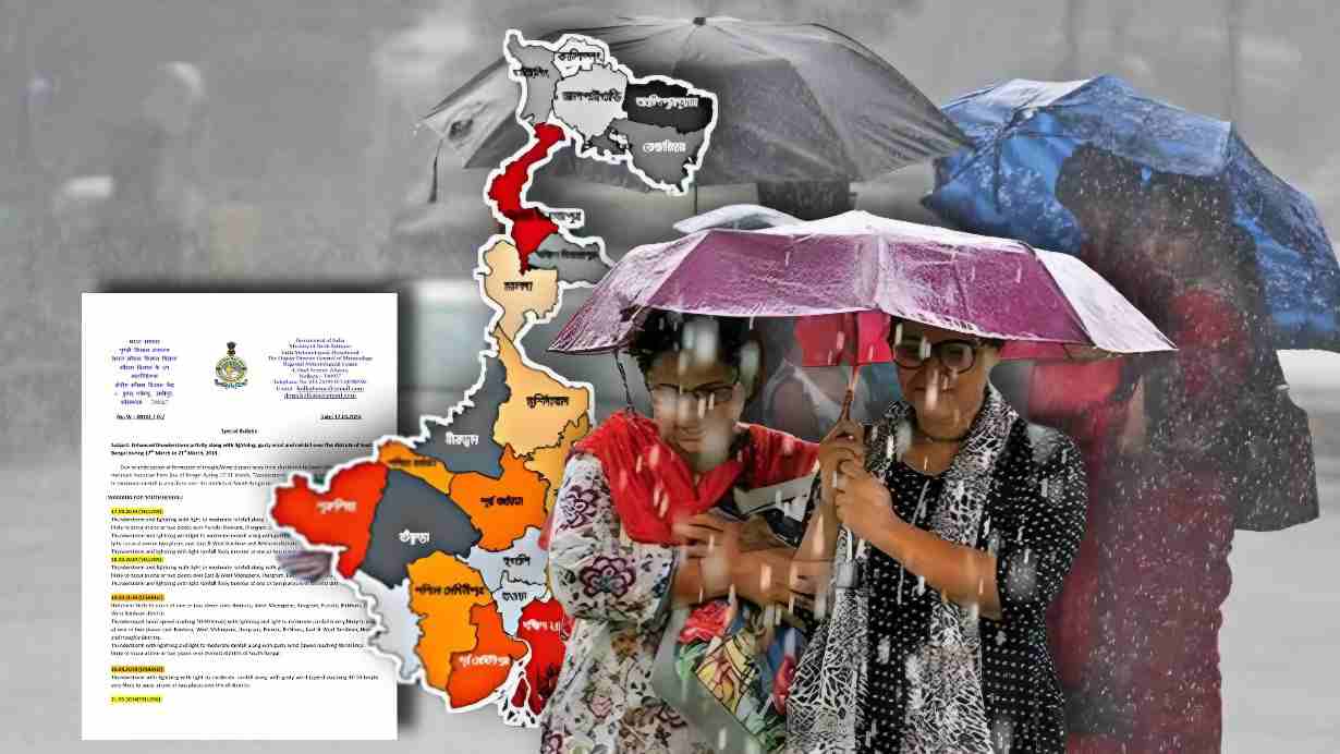 Weather Update South Bengal