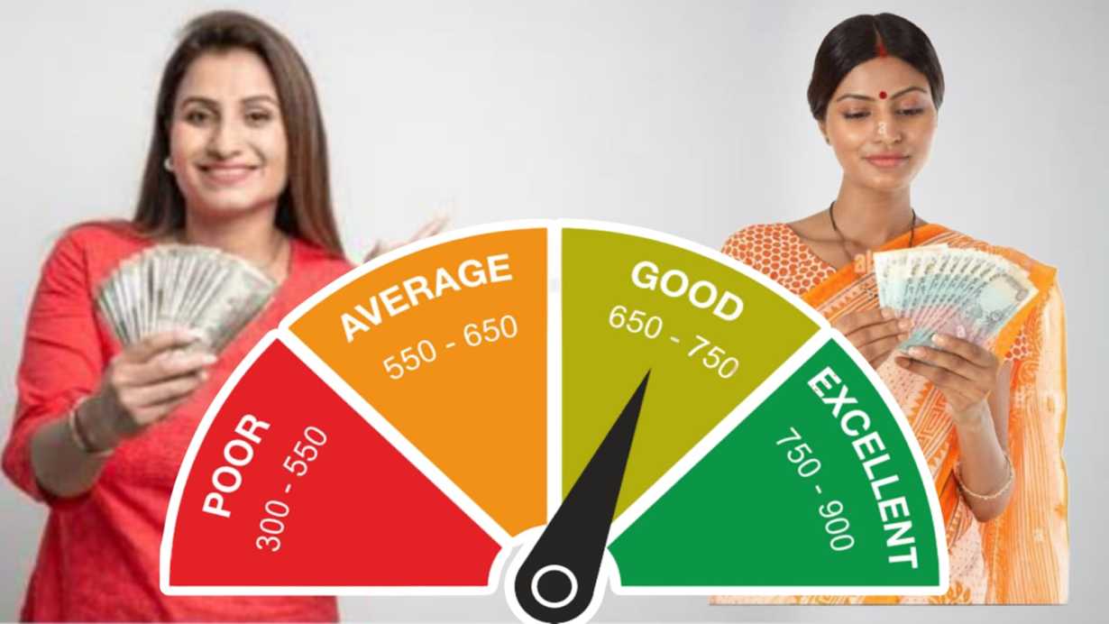 Benefits of Good CIBIL Score