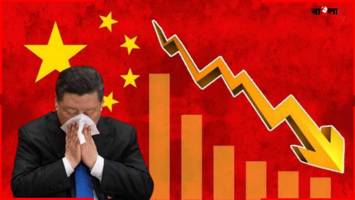 China Economy