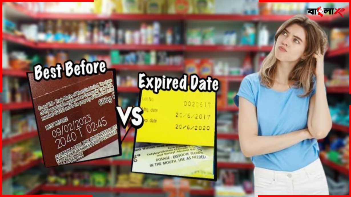 Expiry and Best Before Date