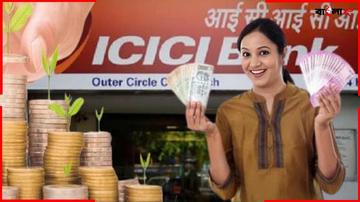 ICICI Bank Fixed Deposits