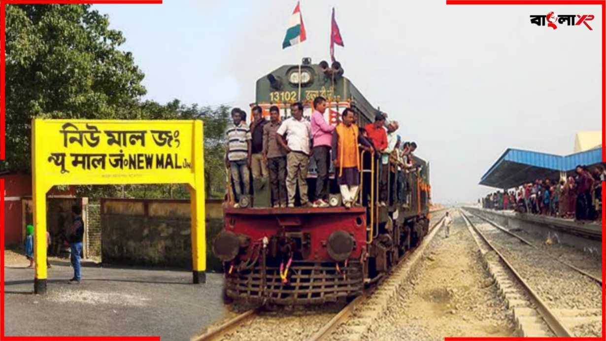 India Nepal Rail Link