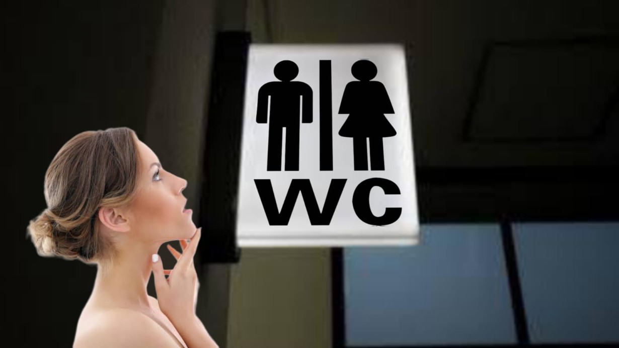 WC Meaning