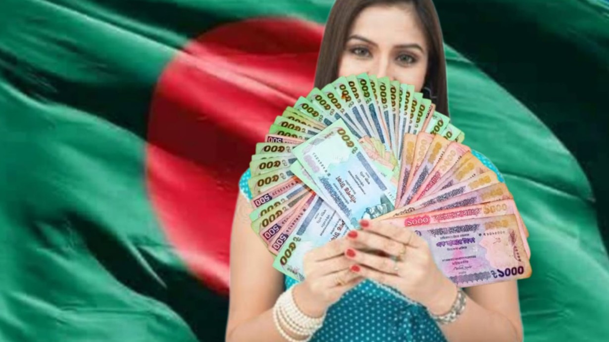 Bangladesh Currency Rate